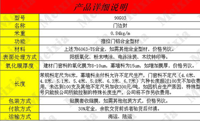 專業(yè)推拉門鋁合金型材 90G03邊封與成品門窗銷售全解析