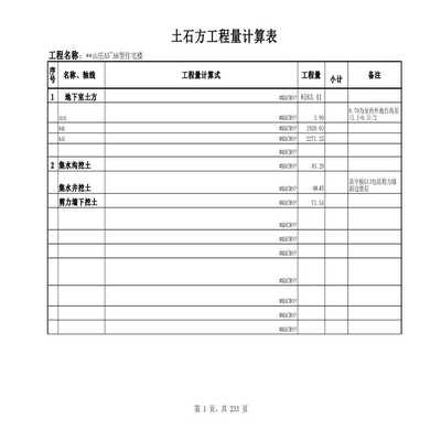 土木建筑工程量計(jì)算與核算全套表格指南
